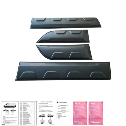 Body Kit per Dacia Duster Serie 2 2018+ (Off-Road)
